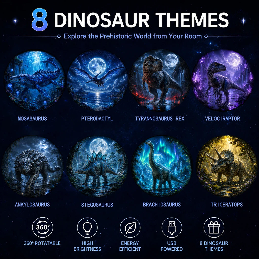 Fantasy Dinosaur Projector Light, USB Powered Moonlight Jurassic Galaxy Ambient Night Light, Suitable for Bedroom Decor